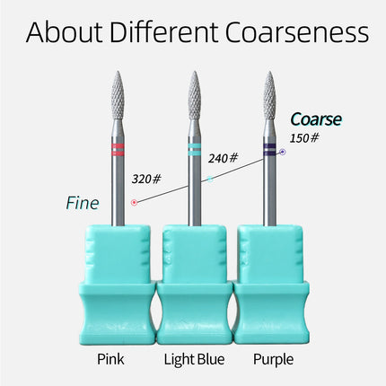 HYTOOS Small Flame Diamond Cut Pro Nail Drill Bits Chrome Russian Cuticle Bit for Nail Drill Dead Skin Cleaner Nail Prep Tool