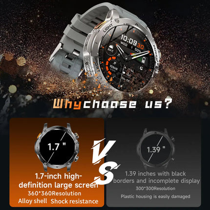 2025 Uomini Schermo AMOLED da 1,7 pollici Astuto Della Vigilanza 1000mAh Batteria Frequenza Cardiaca Chiamata Bluetooth NFC GPS Tracker Sport Fitness Orologi Nuovo platinumshop
