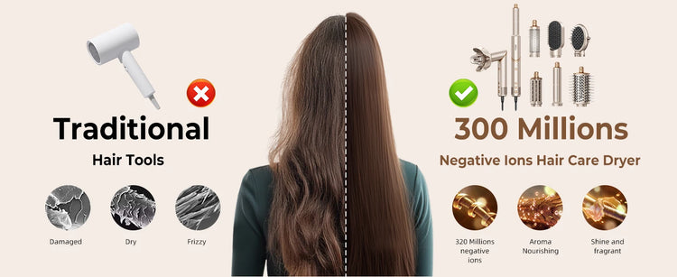 UKLISS 643 Champagne Color 8-in-1 Hot Air Styler Set, Detachable Multi Functional Hair Styling Tool, Hair Dryer, Curling Wand, Straightening Brush & Flat Iron All in One, Foldable Rotatable Auto Curler for Quick Drying, Smoot