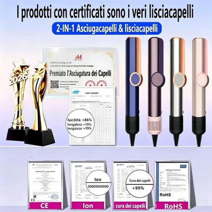 SenCiciMen 2 IN 1 High Quality Hair Straightener Hair Dryer Negative Ion Flat Iron Can Use for Wigs No Damage Hair Hot Styling Tools For Less Frizz Shinier & Smoother Air Straighteners For Women Gift