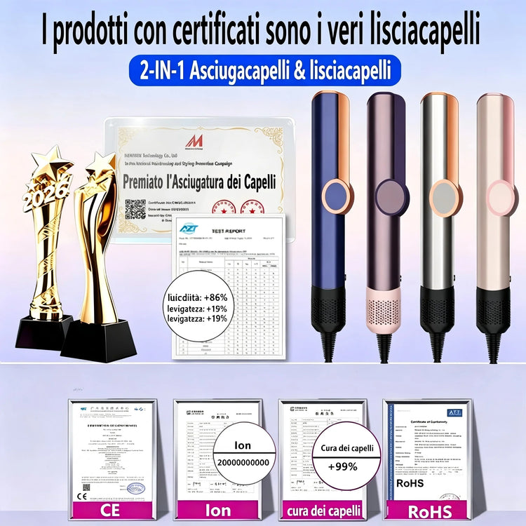 SenCiciMen 2 IN 1 High Quality Hair Straightener Hair Dryer Negative Ion Flat Iron Can Use for Wigs No Damage Hair Hot Styling Tools For Less Frizz Shinier & Smoother Air Straighteners For Women Gift