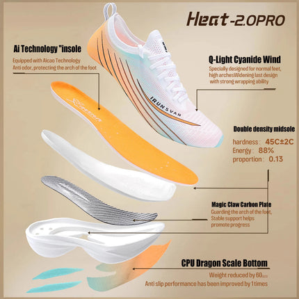 IRUNSVAN Rehuo 2.0PRO Full Length T800 Carbon Plate Running Shoes  Marathon  Professional Training, Men's  24098 PlatiNum