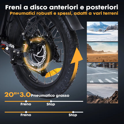 Bicicletta Elettrica Fat Tire Commuter Bodywel F20 500W 48V 15Ah con Autonomia 60-80KM, Pneumatici Fat 20"x3.0", 7 Velocità e Sospensione Anteriore per Adulti Urbani