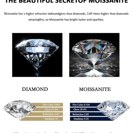 PERFANY 1CT Moissanite Earrings for Women S925 Pure Silver Water Droplet Cutting Laboratory Diamond Earrings Luxury Jewelry PlatiNum