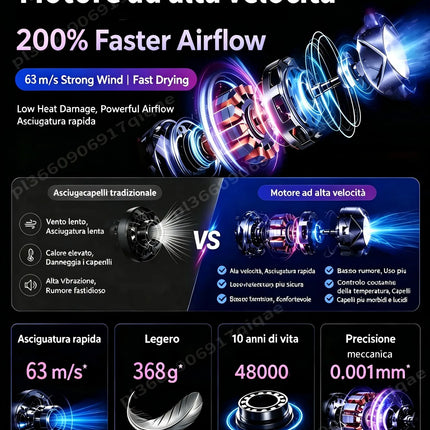 SenCiciMen 6 IN 1 Super Hair Dryer Negative Ion Hair Care Hairdryer With Auto-Wrap Curling Tools Home Appliances Powerful Blow dryer Tourist Styling Tools Holiday Gift for Women