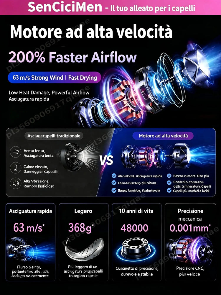 SenCiciMen 6 IN 1 Super Hair Dryer Negative Ion Hair Care Hairdryer With Auto-Wrap Curling Tools Home Appliances Powerful Blow dryer Tourist Styling Tools Holiday Gift for Women