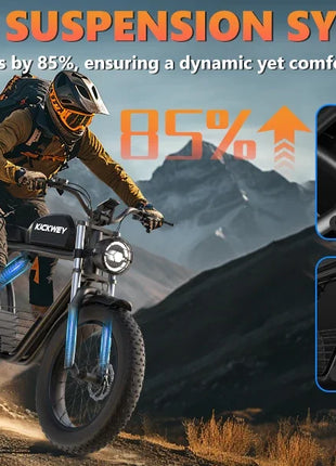 Bicicletta Elettrica KICKWEY K7 Peak 1500W 48V 18.2Ah con Pneumatici Larghi Fuoristrada 20x4.0, Cambio a 7 Velocità, Consegna Rapida, Velocità Massima di 55 Km/h e Autonomia di 100 Km