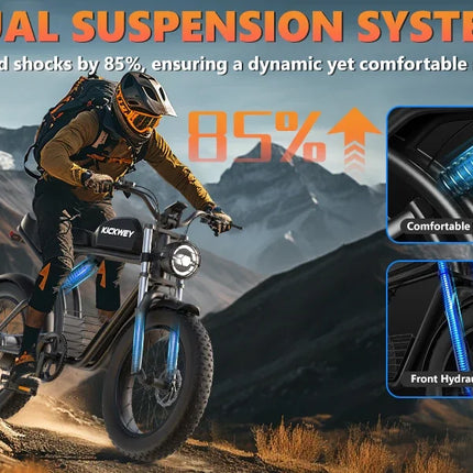 Bicicletta Elettrica KICKWEY K7 Peak 1500W 48V 18.2Ah con Pneumatici Larghi Fuoristrada 20x4.0, Cambio a 7 Velocità, Consegna Rapida, Velocità Massima di 55 Km/h e Autonomia di 100 Km
