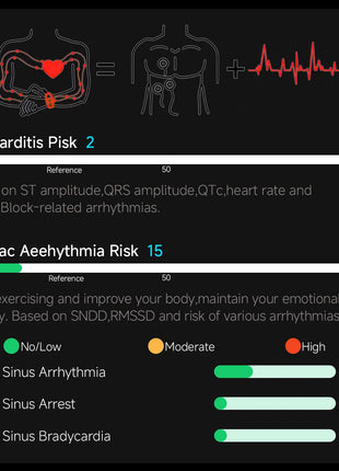 Nuovo Smartwatch 2026 con Analisi del Grasso Corporeo ECG+PPG, Acido Urico, Pressione Sanguigna, Ossigeno nel Sangue, Chiamate Bluetooth, Orologio Sportivo Intelligente per Uomini e Donne platinumshop