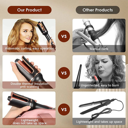 Automatic Hair Curler-123, Auto Hair Curling Iron Ceramic Rotating Air Curler, Air Spin Wand Styler Curl Machine Magic Hair Curler Portable