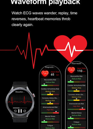 Nuovo Smartwatch 2026 per Analisi del Grasso Corporeo, ECG+PPG, Acido Urico, Pressione Sanguigna, Ossigeno nel Sangue, Orologio con Chiamate per Uomini e Donne platinumshop