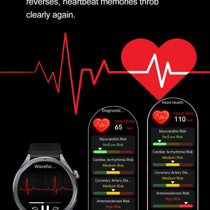 Nuovo Smartwatch 2026 per Analisi del Grasso Corporeo, ECG+PPG, Acido Urico, Pressione Sanguigna, Ossigeno nel Sangue, Orologio con Chiamate per Uomini e Donne platinumshop
