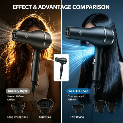 Professional 3000W Hair Dryer AC100-240V Constant Temperature Cold Air Blow Dryer With 2 Concentrator Nozzles Salon Home Hair Styling Tool