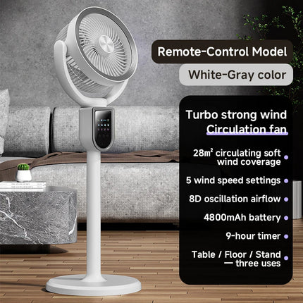 Ventilatore Circolatore d'Aria Moderno 3-in-1 con Motore Brushless da 4800mAh, 5 Velocità e Timer 9H, Ventilatore da Terra e da Tavolo per Casa, Camera da Letto, Ufficio