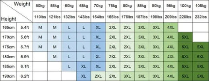 New Spring Autumn Tracksuits for Men Casual Sports Zipper Jackets+Pants Two Piece Sets Long Sleeve Stand Coats Trousers Outfits PlatiNum