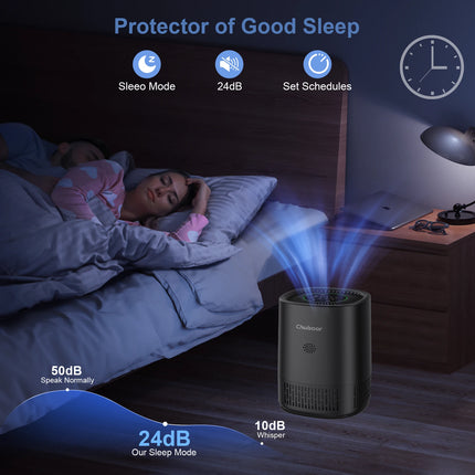 Chuboor Purificatori d'Aria per Camera da Letto Casa, Detergente per Filtri con Filtri in Spugna Allergie di Fumo Scatola di Animali Domestici Odore Polvere, Ufficio, Desktop
