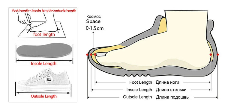 Winter Warm Men's Slippers TPR Sole Memory Foam Pad Antiskid Soft Comfortable Flat Bottom Men's Indoor Shoes