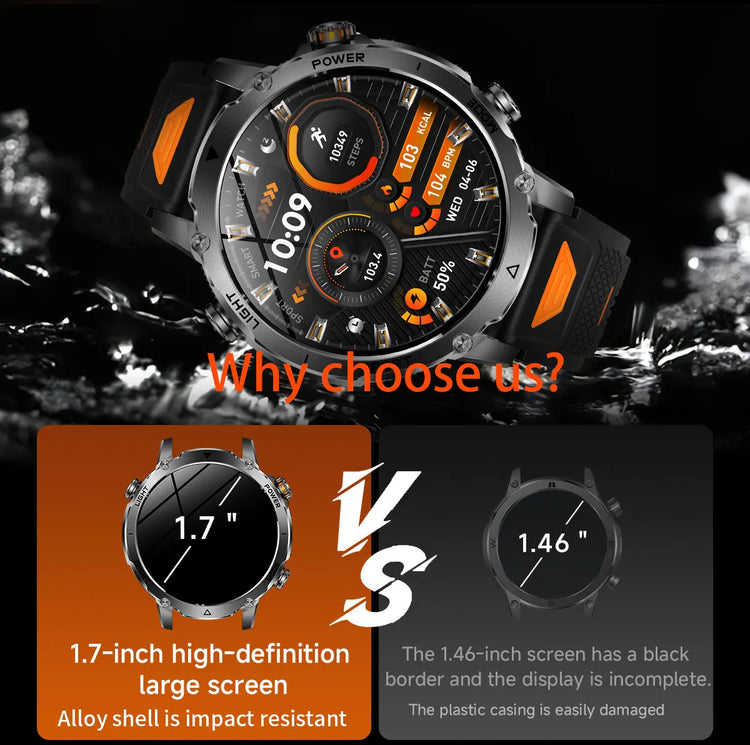 Military Grade Sapphire Smart Watch HeartRate SO2 BT5.3 Call Custom dial Smartwatch for Men Breathable Band Sports watch 1400mAh