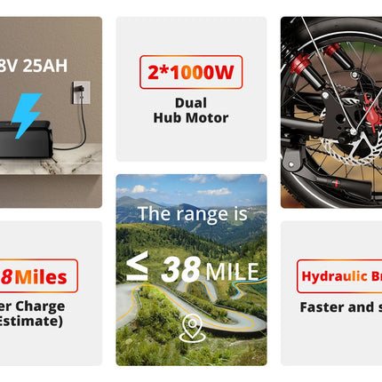 Bicicletta elettrica HiQiS S8 con motore da 25 km/h, 48V 25AH, doppia sospensione, pneumatici fat da 20 pollici, lunga autonomia di 50 km, e-bike per adulti