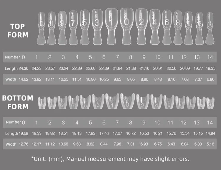 Original YOKEFELLOW Sandwich Dual Nail Form Short Stiletto Nail Extension Form 240pcs Top Form Bottom Form For Quick Nail Extensions IM222