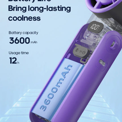 Ventilatore Portatile ad Alta Velocità con Raffreddamento Rapido, Ricaricabile 3600mAh, 100 Velocità Regolabili, Mini Ventilatore Pieghevole Turbo e Cordino