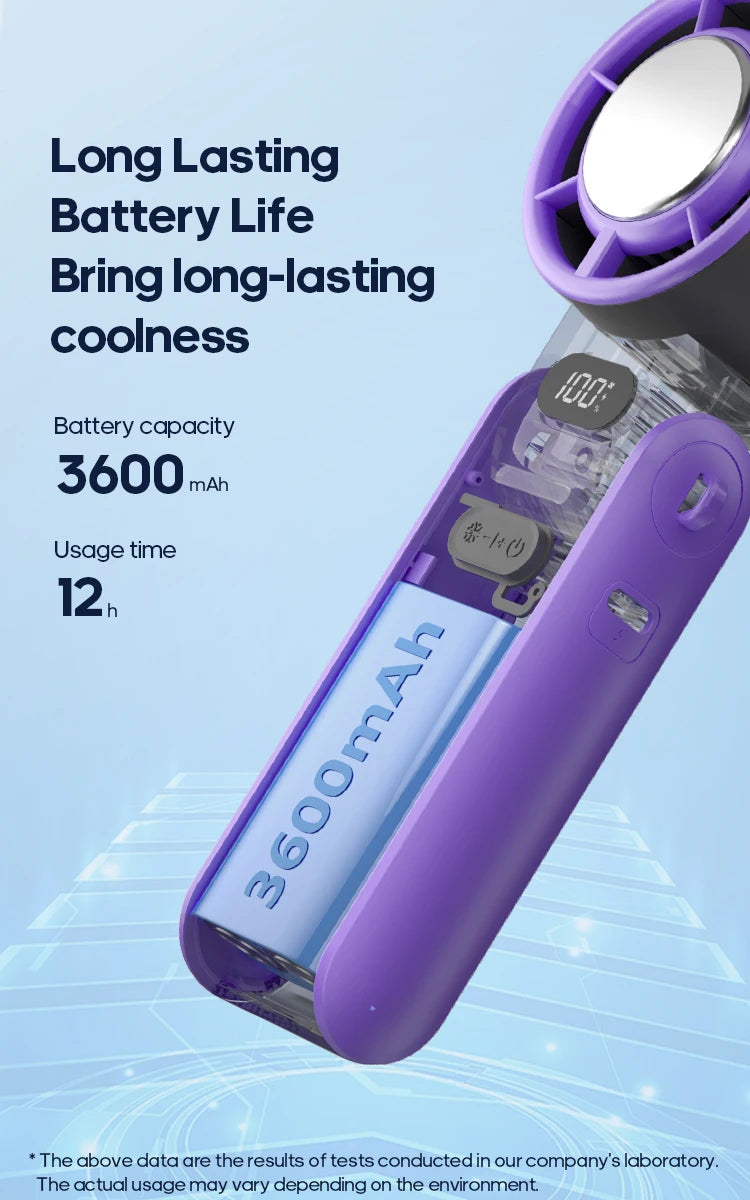 Ventilatore Portatile ad Alta Velocità con Raffreddamento Rapido, Ricaricabile 3600mAh, 100 Velocità Regolabili, Mini Ventilatore Pieghevole Turbo e Cordino