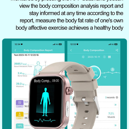 Nuovo 2025 Smartwatch per XIAOM1 con ECG+PPG, Monitoraggio Grasso Sanguigno e Acido Urico, Frequenza Cardiaca, Pressione Sanguigna, Chiamate Bluetooth per Uomini e Donne platinumshop