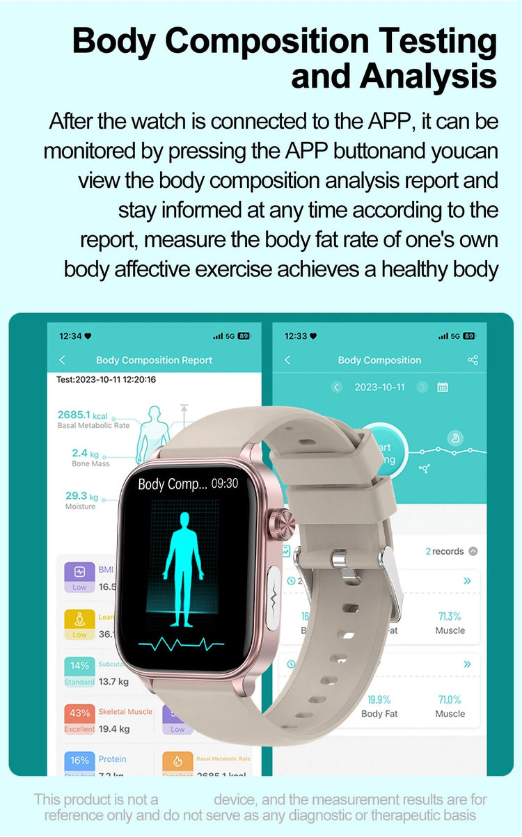 Nuovo 2025 Smartwatch per XIAOM1 con ECG+PPG, Monitoraggio Grasso Sanguigno e Acido Urico, Frequenza Cardiaca, Pressione Sanguigna, Chiamate Bluetooth per Uomini e Donne platinumshop