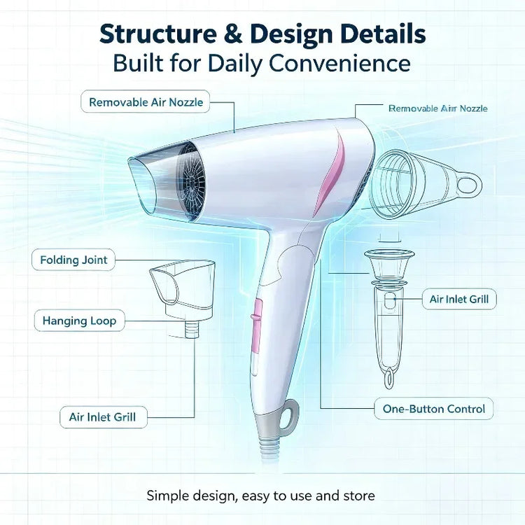 1600W Foldable Travel Hair Dryer, 100‑240V Dual‑Voltage Portable Blow Dryer with Cold Air Function & Hanging Loop for Travel Home Hair Styling