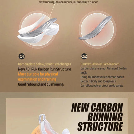 IRUNSVAN Rehuo 2.0PRO Full Length T800 Carbon Plate Running Shoes  Marathon  Professional Training, Men's  24098 PlatiNum