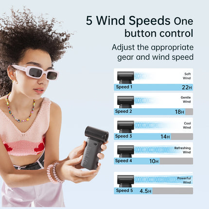 Ventilatore Portatile JISULIFE Life9, Potenza Turbo ad Alta Velocità [18 Ore di Raffreddamento Massimo], 5 Velocità del Vento, Ricaricabile 5000mAh, Design Mini Tascabile, Ventilatore Personale per Viaggi, Concerti, Campegg