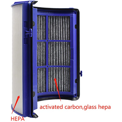 A52Q-4X Purificatore d'aria HEPA e filtro al carbone per Dyson TP06, TP09, HP06, PH01, PH02, TP07, HP07, HP09, 970341-01, 965432