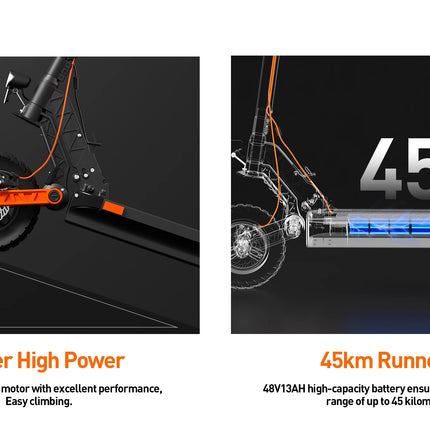 Monopattino Elettrico JOYOR S5 Certificato ABE, Disponibile in Germania, 20km/h 500W 48V13AH, Pieghevole con Luce LED, Mobilità Urbana