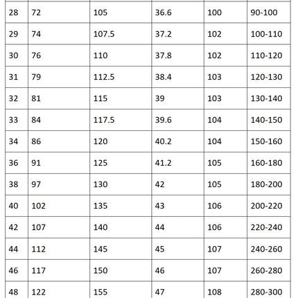 Oversize Jeans for Man Male Jeans Pants Denim Pants Men's Jean Big Size Baggy Y2k Mens Cargo Black New Wide Leg Trousers