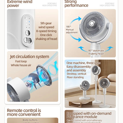 Ventilatore a Turbina Elettrica da Pavimento, Ventilatore a Cinque Velocità Regolabili, Altezza Regolabile, Ricaricabile