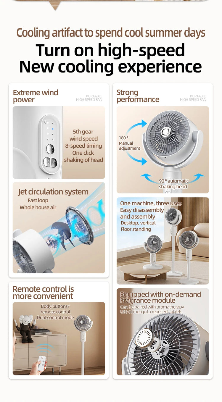 Ventilatore a Turbina Elettrica da Pavimento, Ventilatore a Cinque Velocità Regolabili, Altezza Regolabile, Ricaricabile