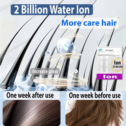 SenCiciMen Professional Hair Dryer Set Hair-care Negative Ion Leafless Hairdryer High Speed Blow Dryer Salon Styling Tool 1600W
