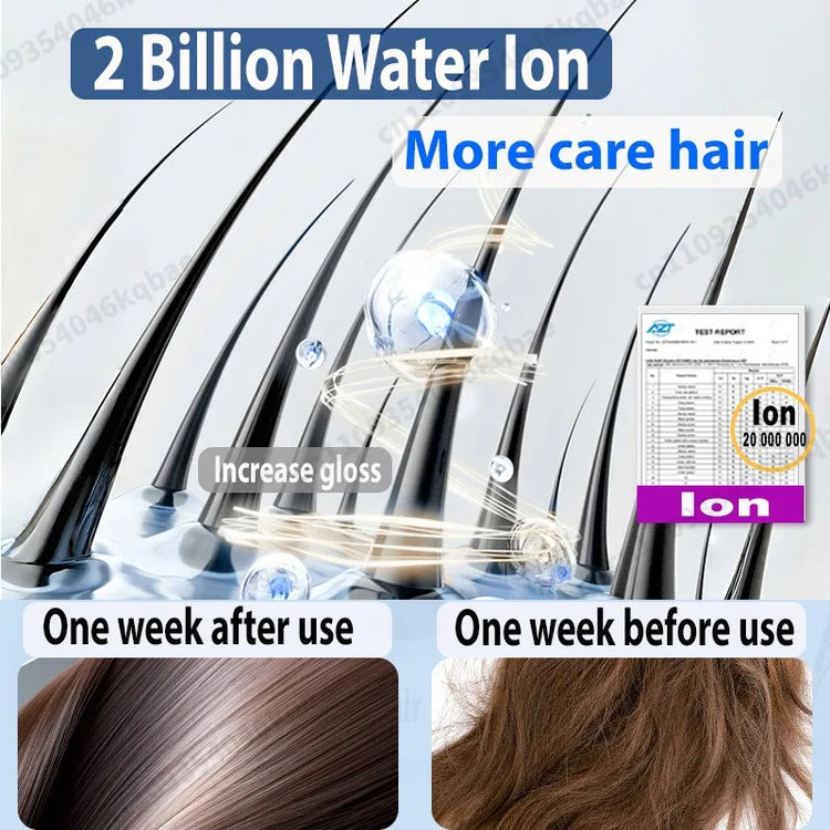SenCiciMen Professional Hair Dryer Set Hair-care Negative Ion Leafless Hairdryer High Speed Blow Dryer Salon Styling Tool 1600W