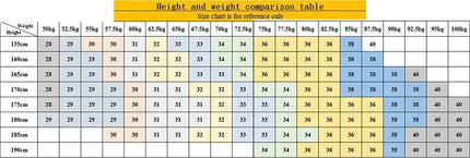 Men Ripped Short Jeans Summer Cotton Knee Length Shorts Breathable Vintage Denim Pants Painted Graffiti Streetwear Cargo Jeans PlatiNum