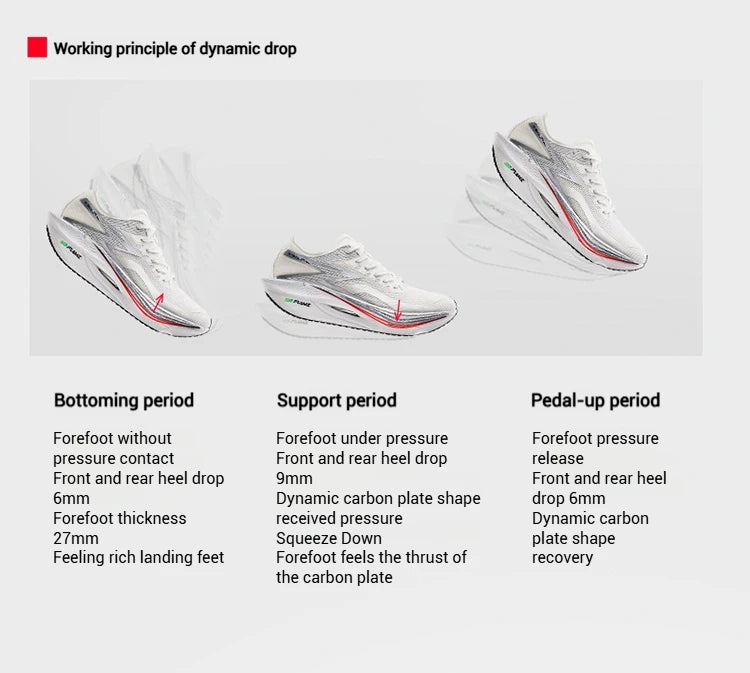 361 Degrees FLAME 3.0 Men Women Running Shoes Carbon Plate Racing Rebound Stable Breathable Wear-resistant Sneakers 672412207 PlatiNum