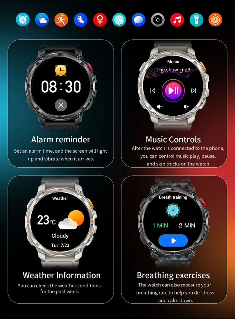 Nuovo T-Rex3 Ultra 1100mAh Batteria Smart Watch GPS Track Bussola IP69K Impermeabile Sport tracker All'aperto Militare Smartwatch platinumshop