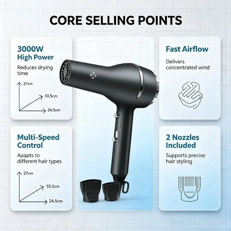 Professional 3000W Hair Dryer AC100-240V Constant Temperature Cold Air Blow Dryer With 2 Concentrator Nozzles Salon Home Hair Styling Tool