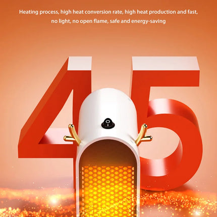 Electric Heater Winter Warmer Household Desktop Heater Fan Adjustable Thermostat Room Heater Home Appliance Heating Stove