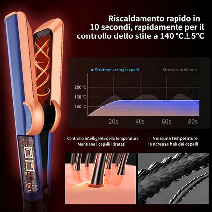 SenCiciMen 2 IN 1 High Quality Hair Straightener Hair Dryer Negative Ion Flat Iron Can Use for Wigs No Damage Hair Hot Styling Tools For Less Frizz Shinier & Smoother Air Straighteners For Women Gift