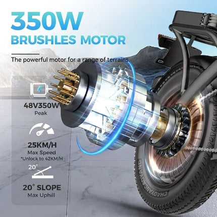 Univercycle B1 SATURNO Bici Elettrica Pieghevole 20" Pneumatico Largo Batteria Rimovibile 48V 13Ah Motore Senza Spazzole 250W Cambio a 7 Velocità Freno a Disco Idraulico 25 KM/H