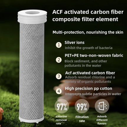 Filtro di lusso per soffione doccia Filtro in fibra di carbonio ad alto rendimento Filtro per acqua doccia per rimuovere fluoruro di cloro e acqua dura