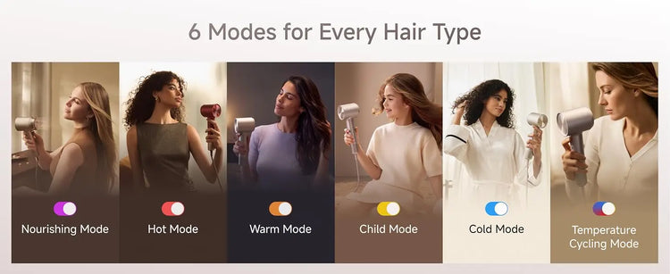 Laifen Swift 4 High-Speed Hair Dryer Intelligent Temperature Control Ultra-Fast Drying 400m Negative + 70m Positive Ions Comprehensive Hair Protection