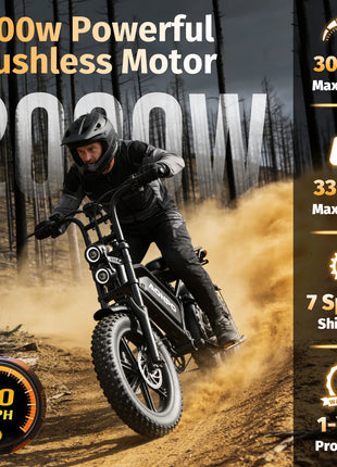 Nuova Bici Elettrica POWBEN V20 2026 UE, Motore 2000W, Velocità Massima 50km/h, Batteria 52V 15Ah, Pneumatici 20×4.0, Cambio a 7 Velocità SL-TX30-7R, E-Bike per Adulti