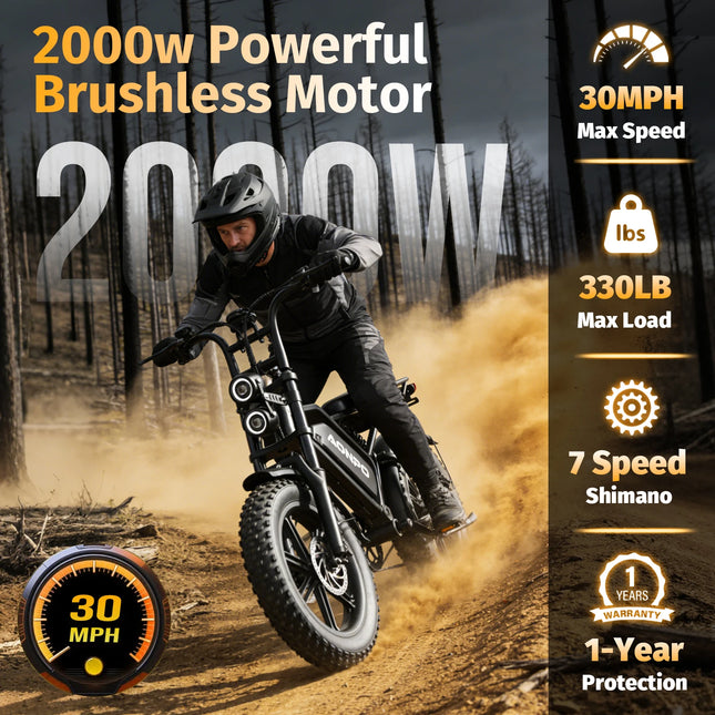 New POWBEN V20 2026 EU Electric Bicycle, 2000W Motor, 50km/h Max Speed, 52V 15Ah Battery, 20×4.0 Tires, SL-TX30-7R 7-Speed Gear Shift, Adult E-Bike