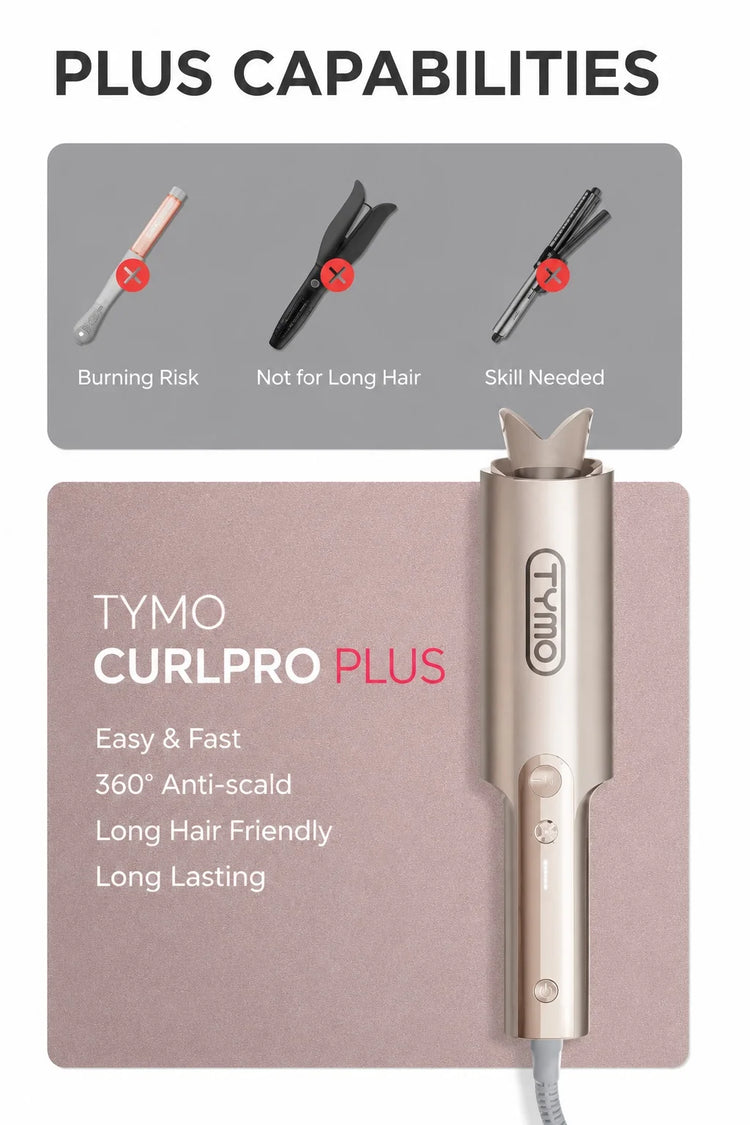 TYMO CURLPRO PLUS Auto Rotating Curling Iron Ceramic Curler, Anti-Scald, Anti-Tangle,32MM,600m Ion, Dual Voltage, for Women